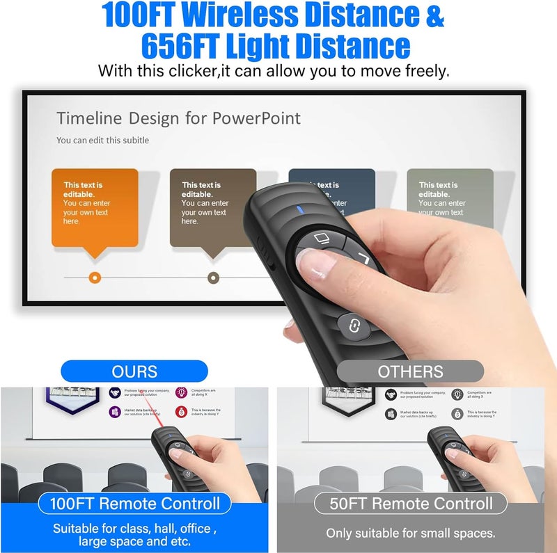 DBEPANK 2-in-1 USB TYPE-C Presentation Clicker wireless Presenter Remote Clicker, Powerpoint Clicker Slide Advancer, Clicker for Powerpoint Presentations with Volume Control, Presentation Clicker for Computer - Image 4